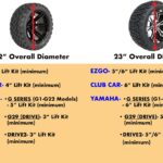 Golf cart tire size
