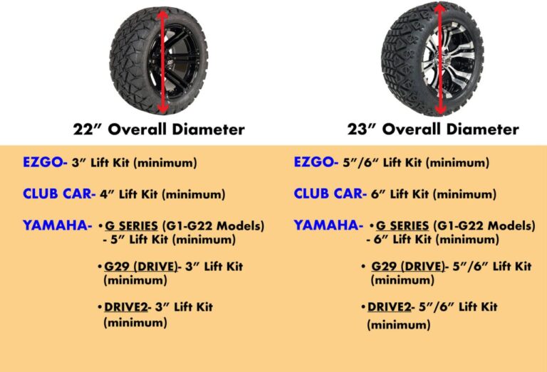 Golf cart tire size