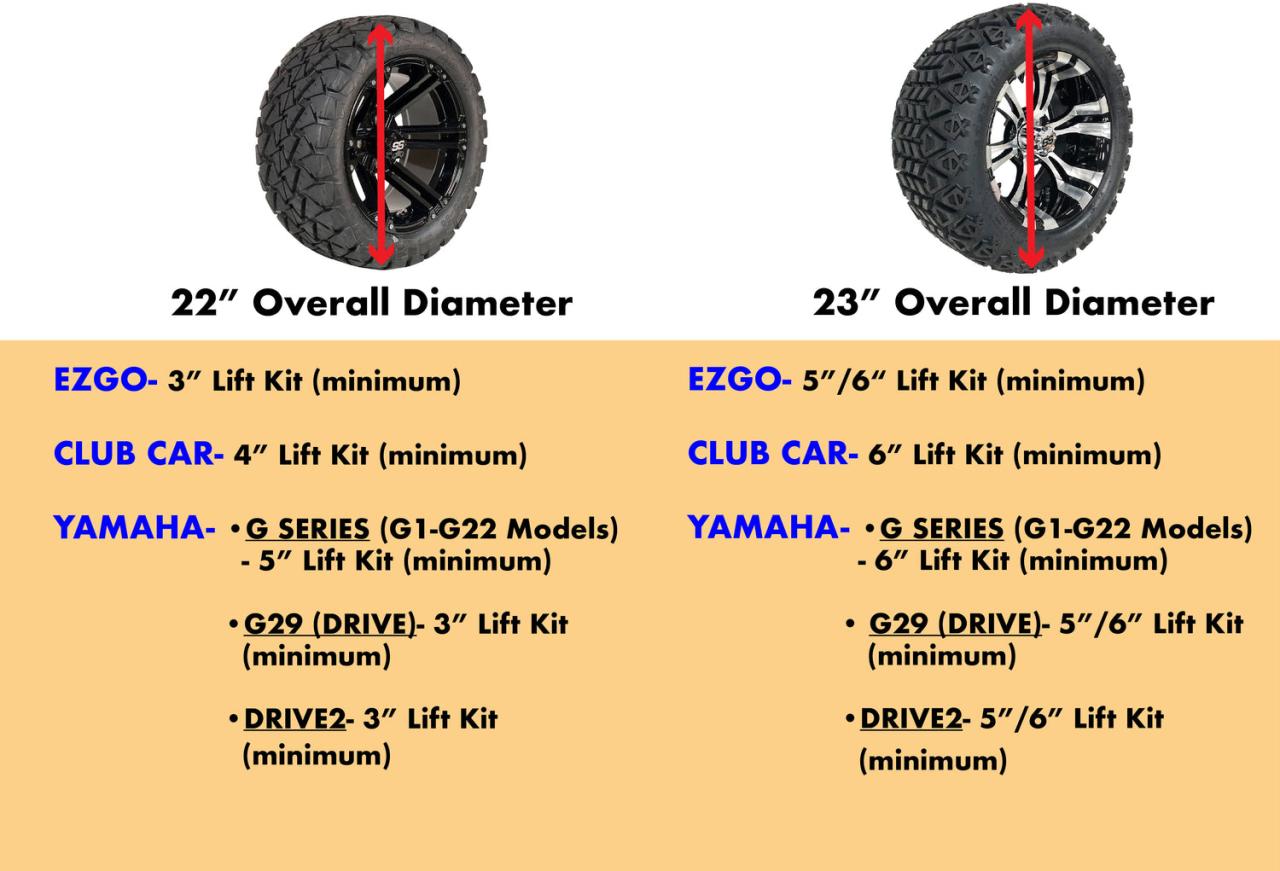 Golf cart tire size